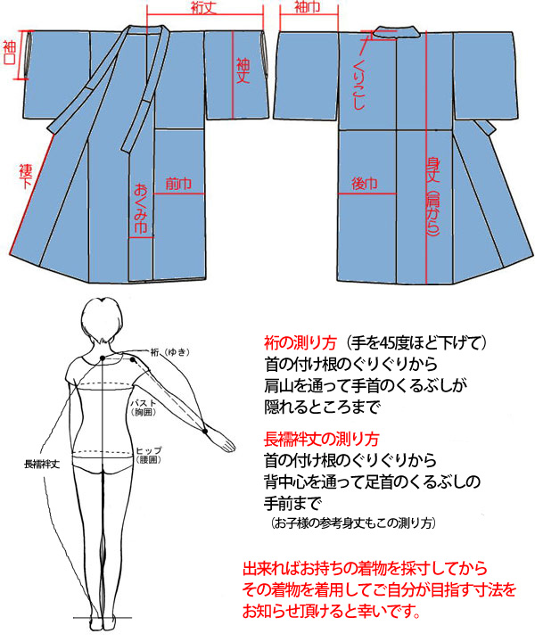 寸法の測り方 愛知県 西尾市 着物通販 あづまや きものひろば こだわりのお仕立て