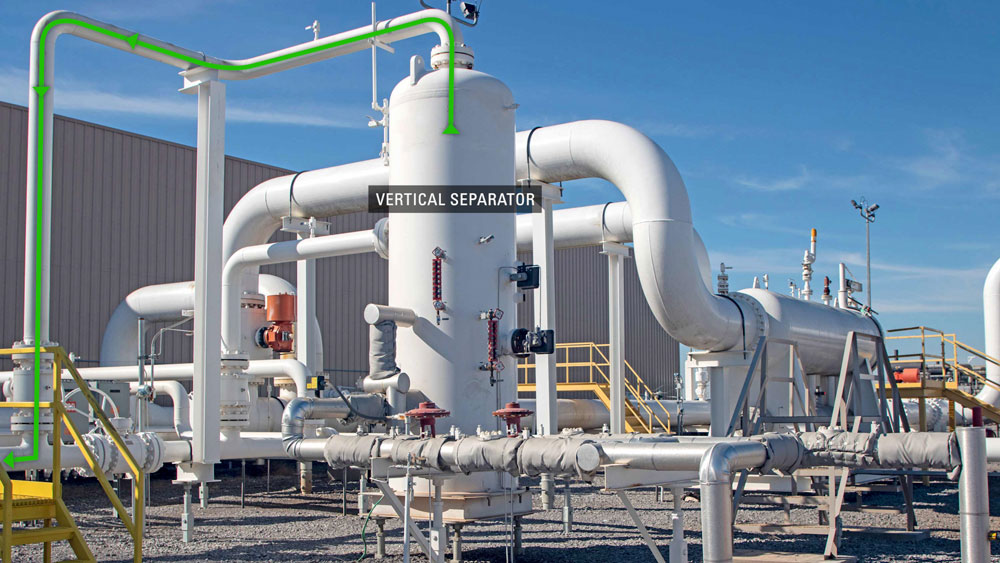 How A Gas Compressor Station Works Kimray