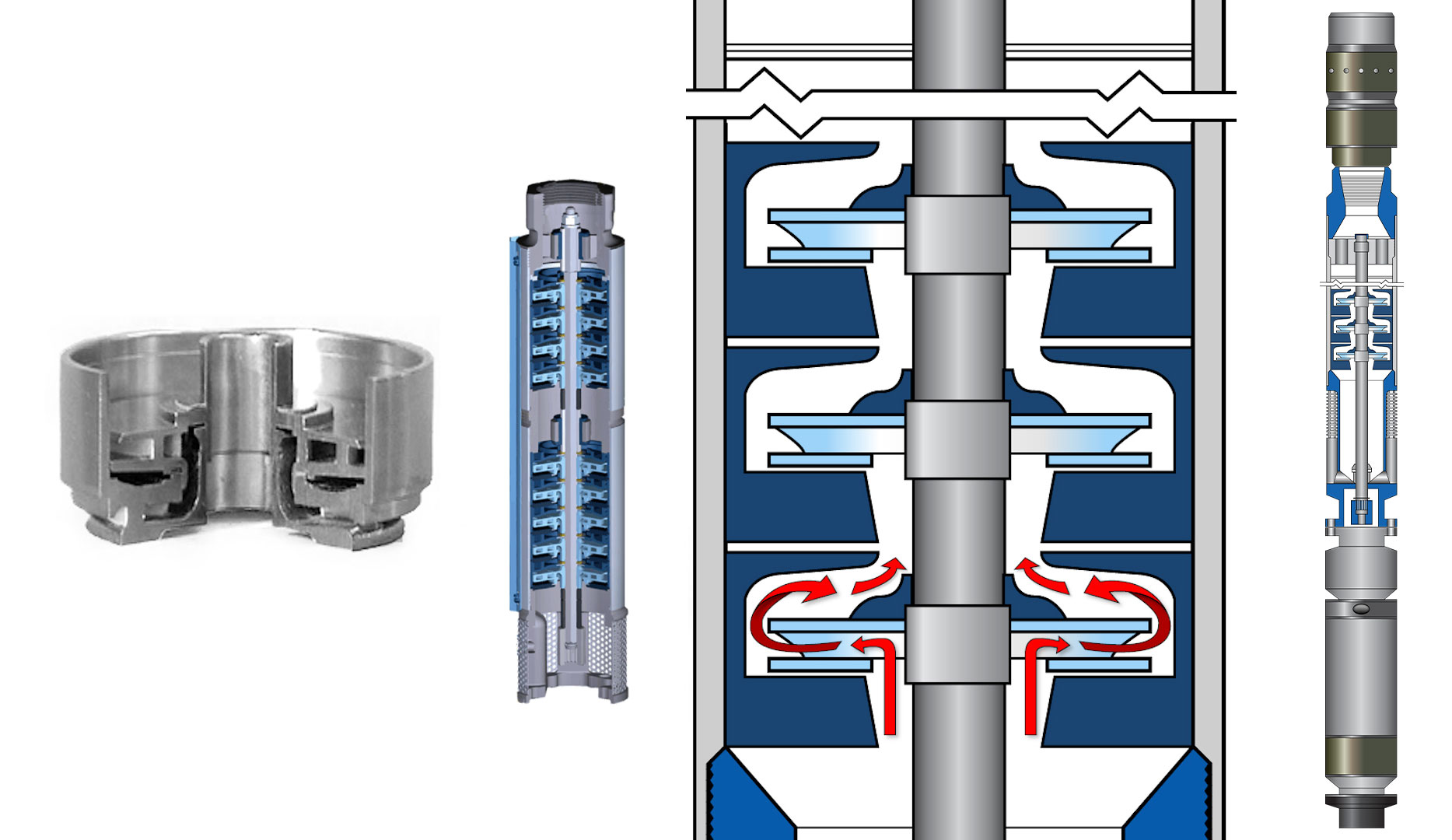 Artificial Lift Electric Submersible Pumps (ESP) In Oil Gas Systems