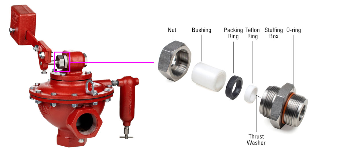 How to Fix a Leaky Weight Operated Dump Valve with Newly Designed