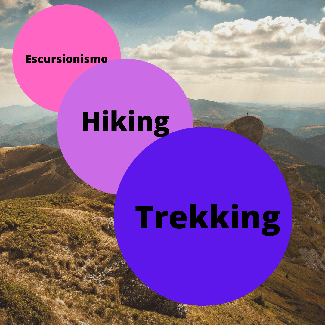 ESCURSIONISMO, TREKKING O HIKING... la differenza qual'è? Kim
