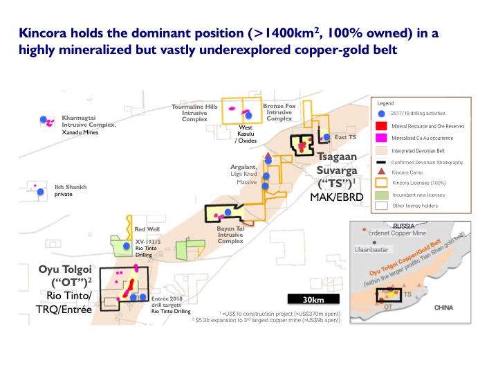 Kincora Copper Announces First Phase Results from District Scale
