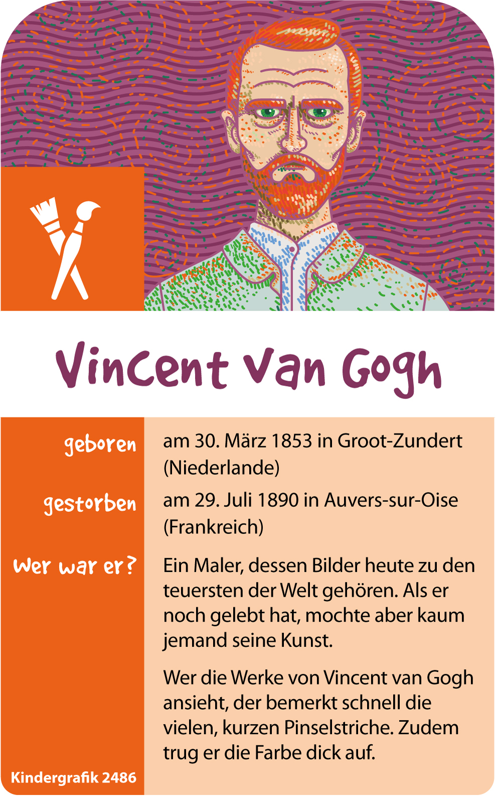Viele hielten ihn für verrückt Der Maler Vincent van Gogh Duda.news