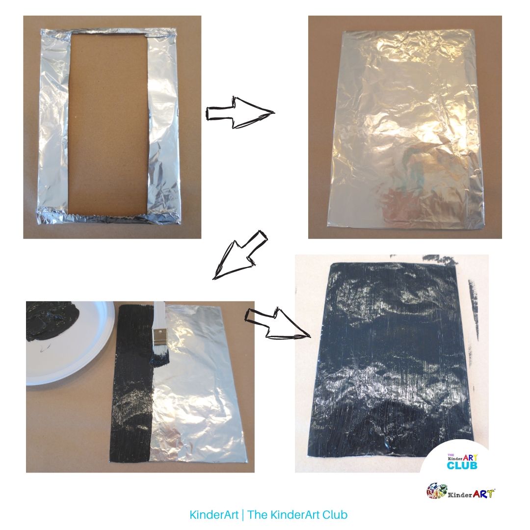 Foil Etching Elementary Art Lesson Plan Painting for Kids KinderArt