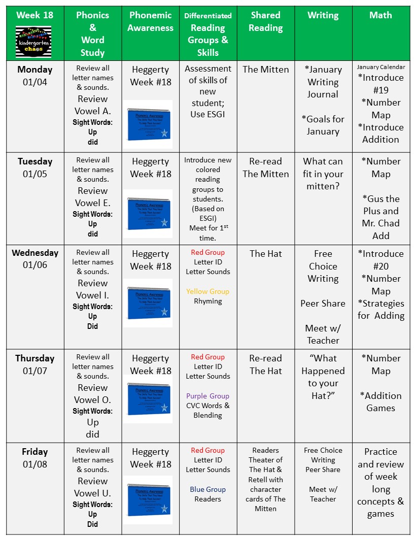 What Now? Lesson Plans & Ideas For After Winter Break