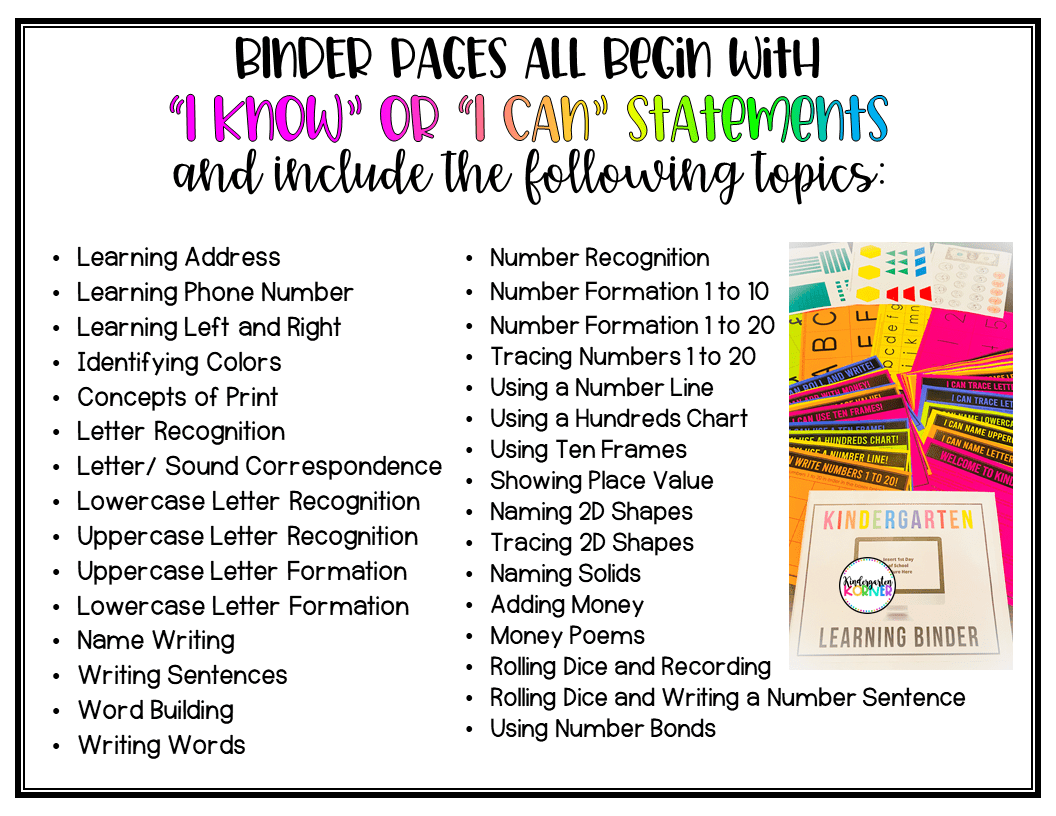 Get Ready for Kindergarten How to Help Your Child Kindergarten