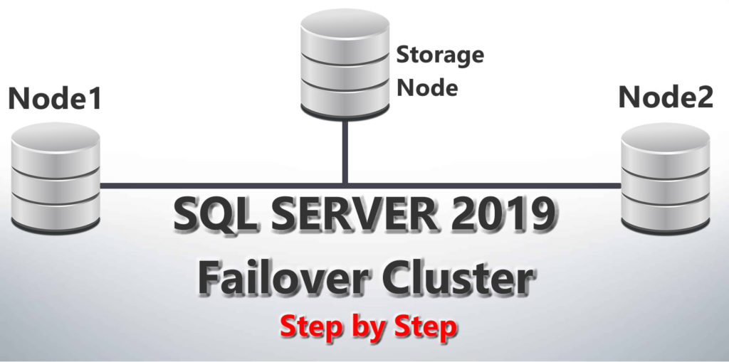 How to Configure Failover Cluster in SQL Server 2019 Step by Step