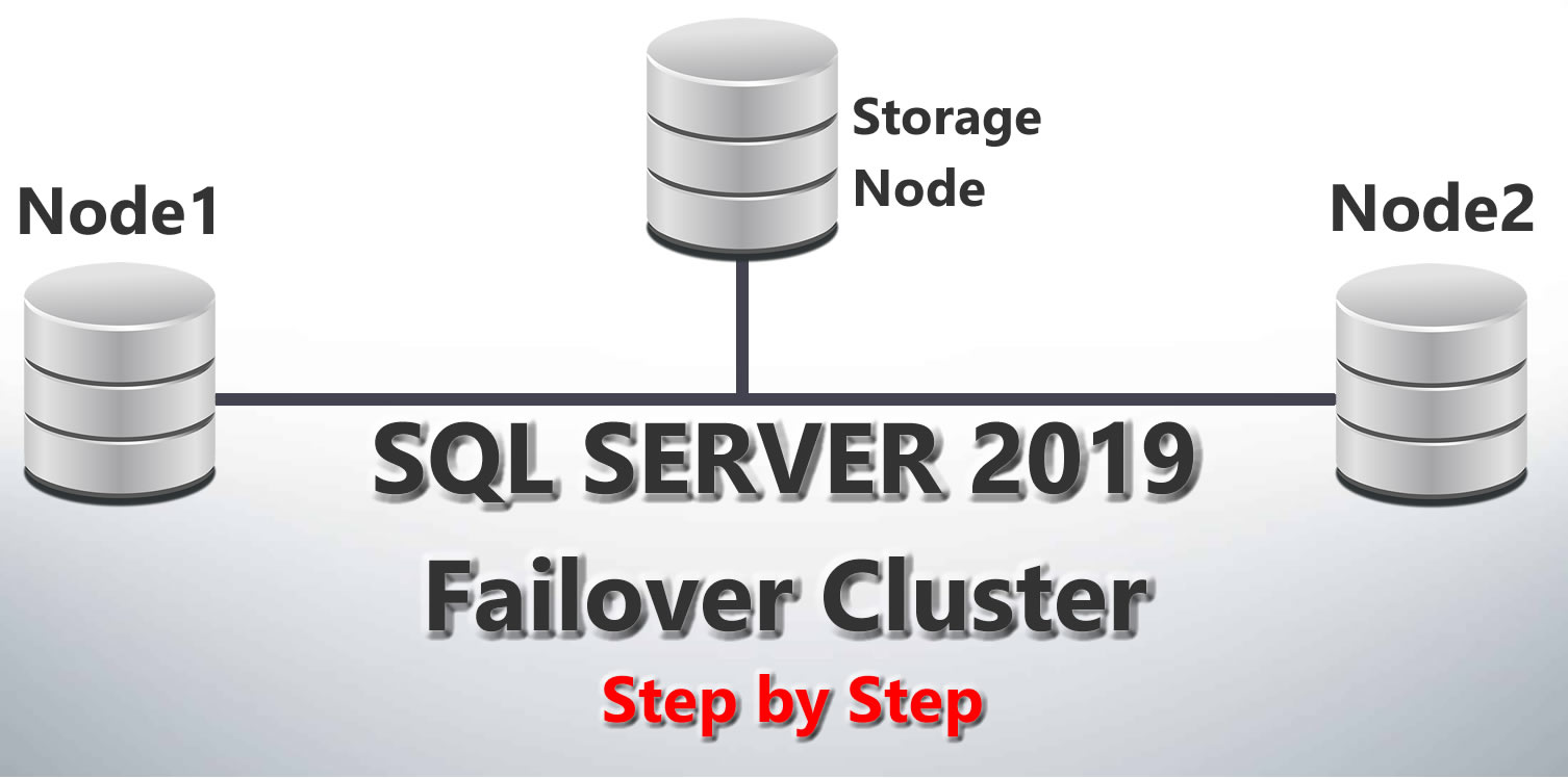 How to Configure AlwaysOn in MS SQL Server 2019 MS SQL Tutorial
