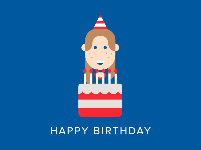 Happy Birthday GIF, Funny Bday Animated Meme GIFs