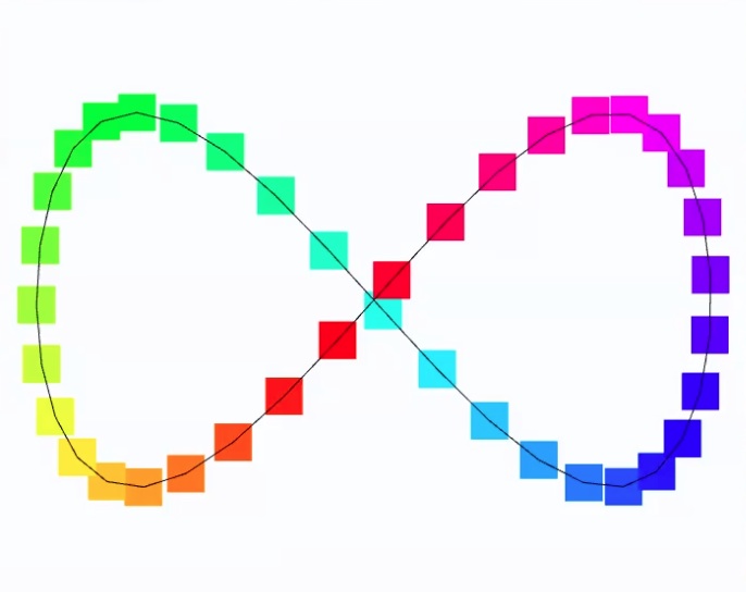 Infinite Loop 1 (Composition by gtoledo3) | Kineme