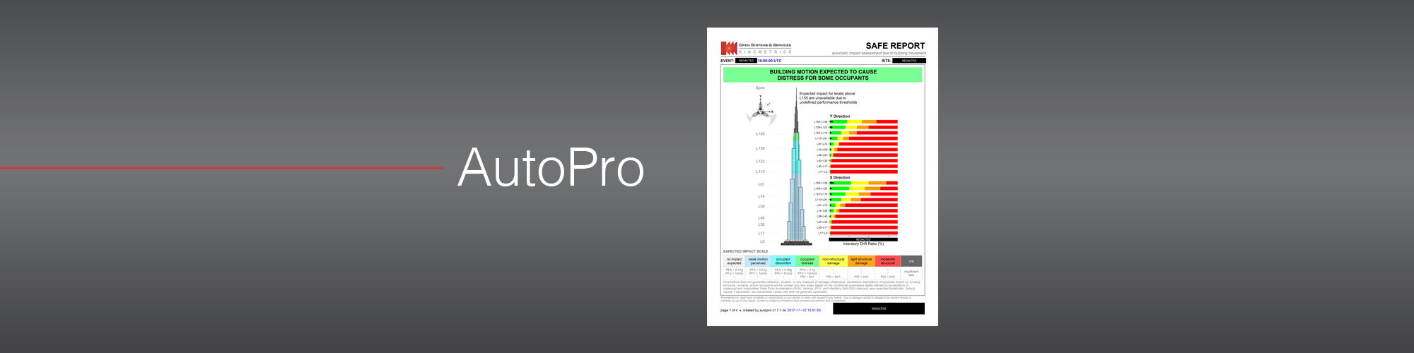 AutoPro : Kinemetrics