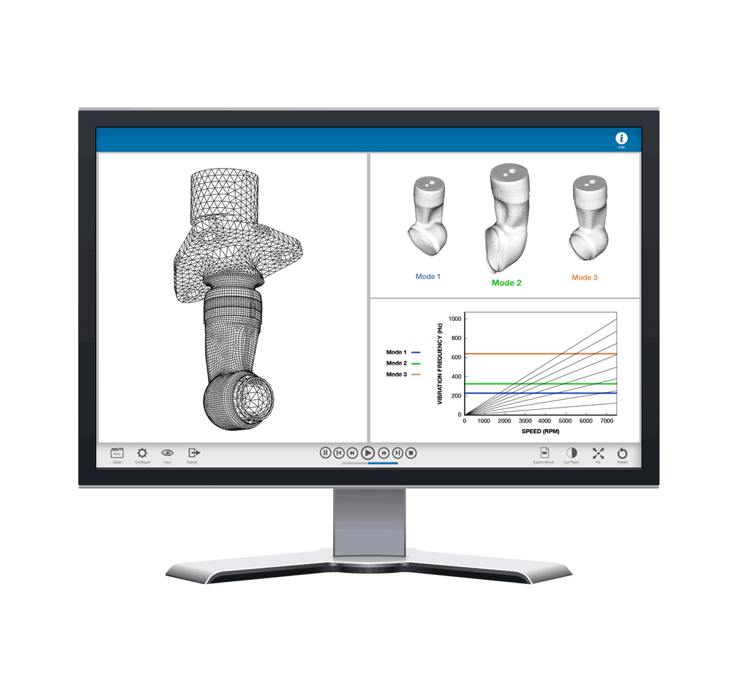 Simulation Process Management Service Excellence by Vision