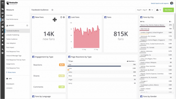 Need A Social Media Management Platform? Here Are 4 To Consider! - Kinetic