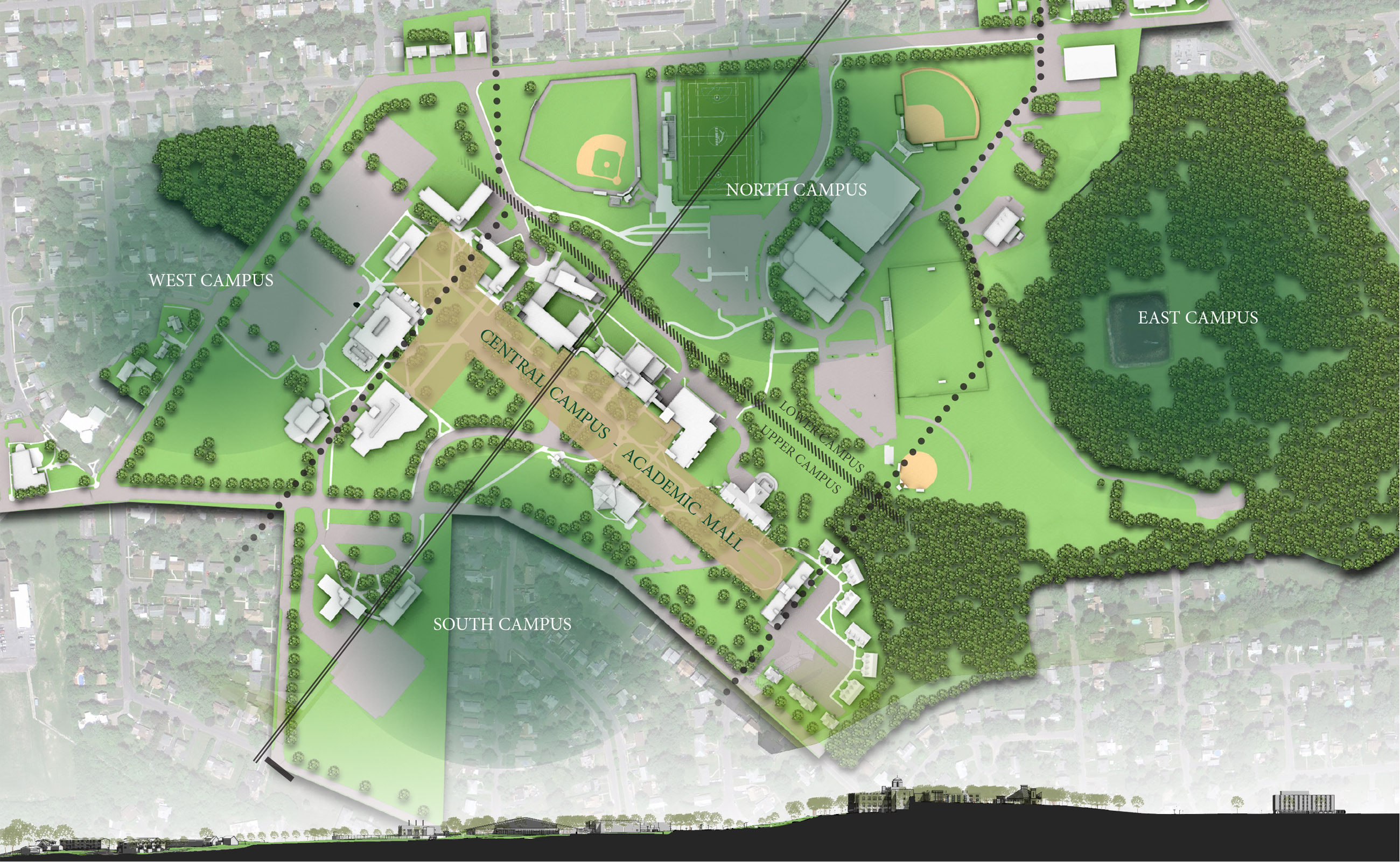 Le Moyne College Master Plan King + King Architects