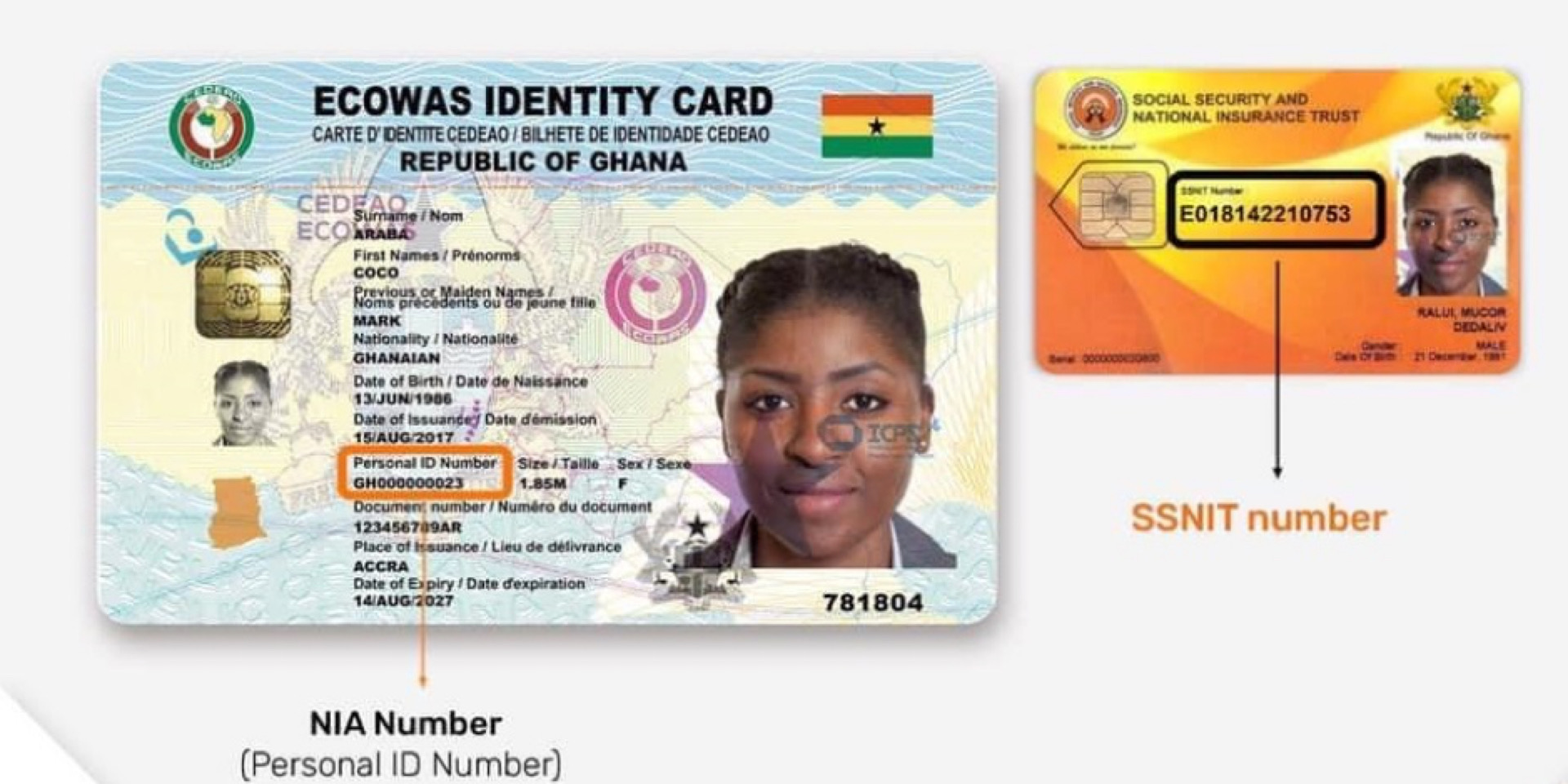 Payment of February 2024 salary hinges on Ghana Card