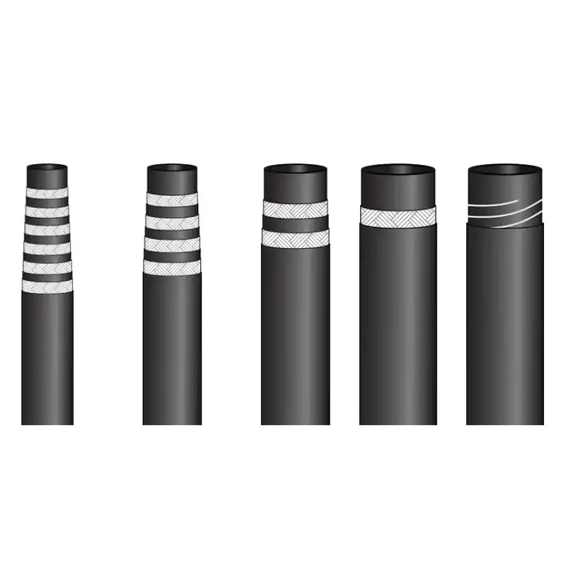 Hydraulic Hose Dash Sizes [Hydraulic Hose Dash Size Chart]