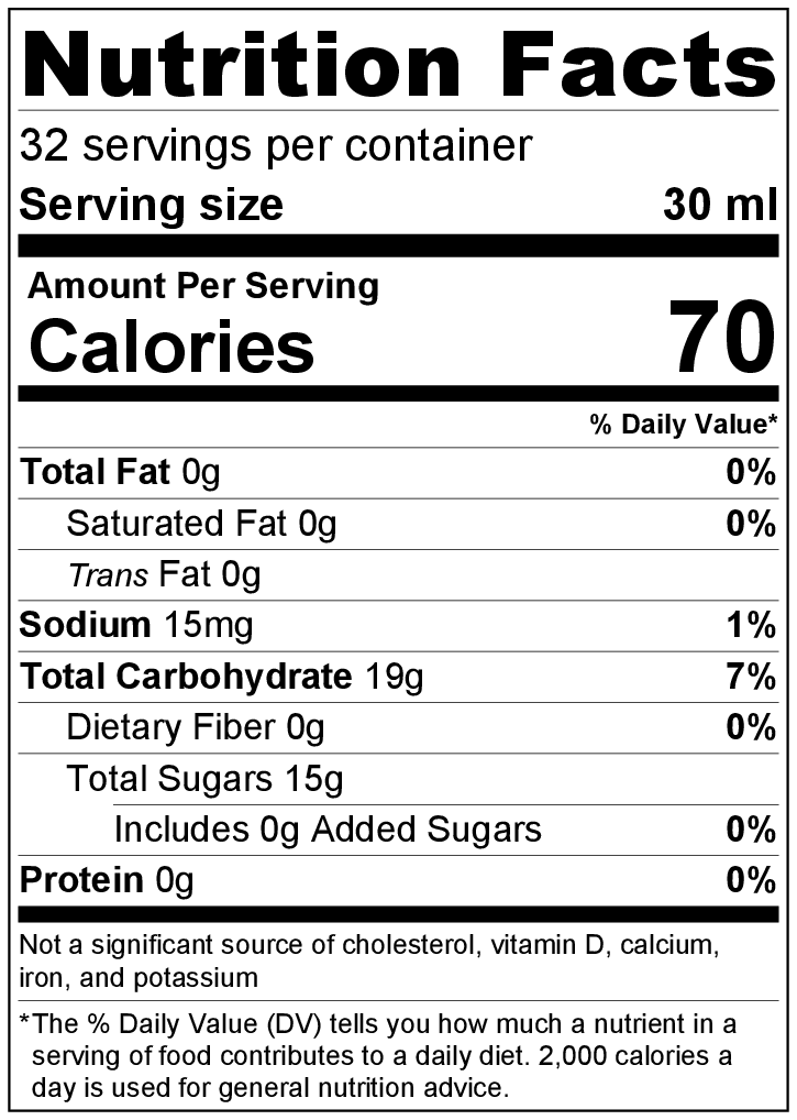 Nutritional Value Cherry Juice Besto Blog