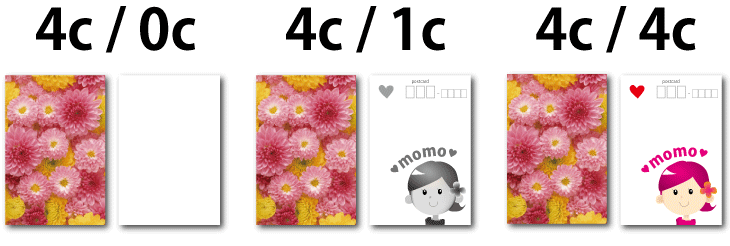 刷色の説明 | ネット印刷のキングプリンターズ