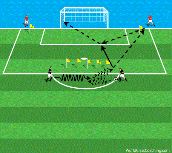 Ball movement drills 5 Basketball Passing Drills for Great Ball Movement