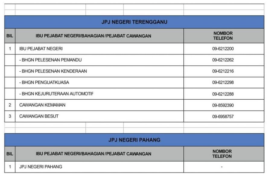 Cara Buat Temujanji JPJ & Perkhidmatan Kaunter APAD