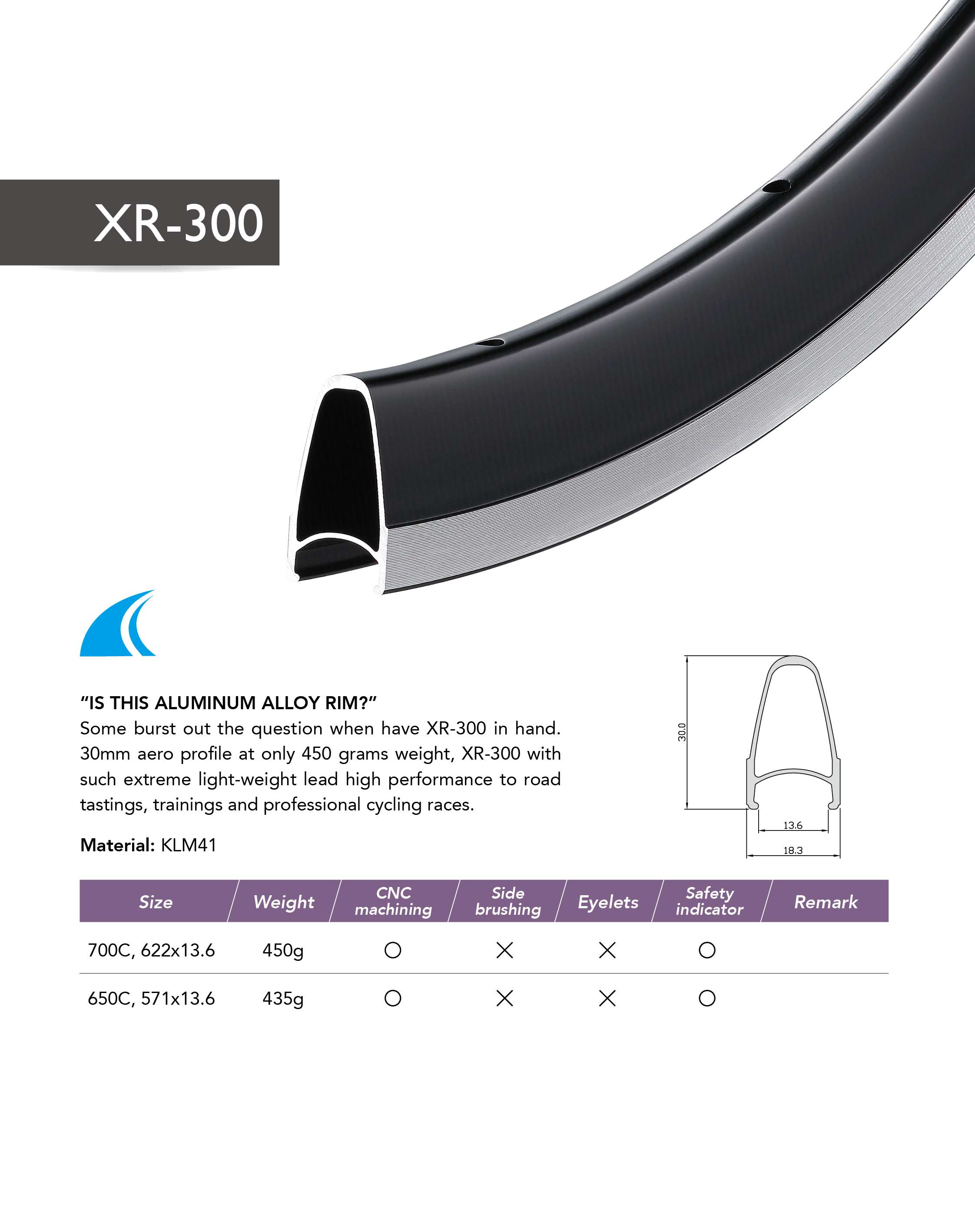 KINLIN INDUSTRIAL CORPORATION XR300