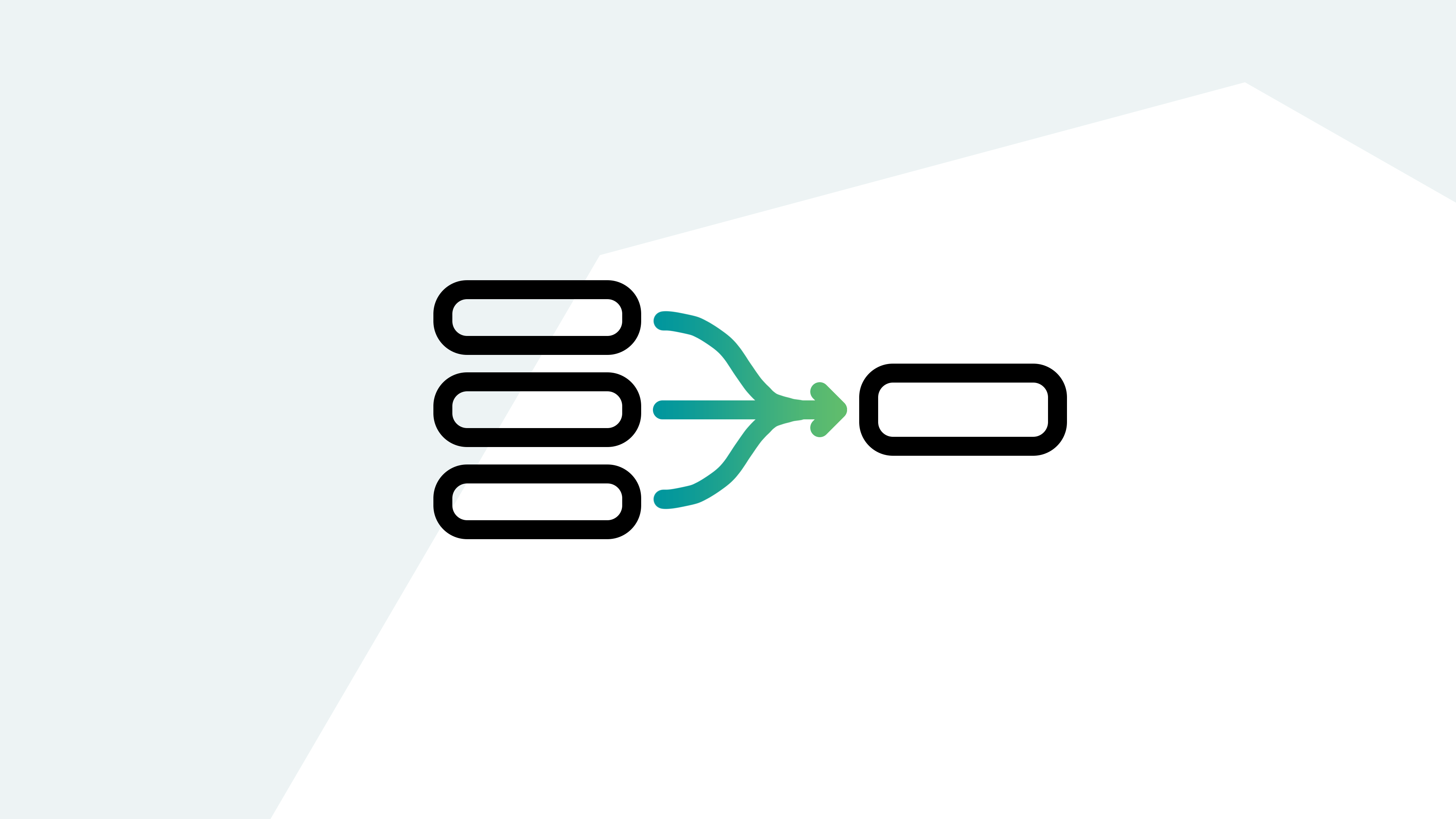 Solving Splunk Bundle Size Issues Kinney Group