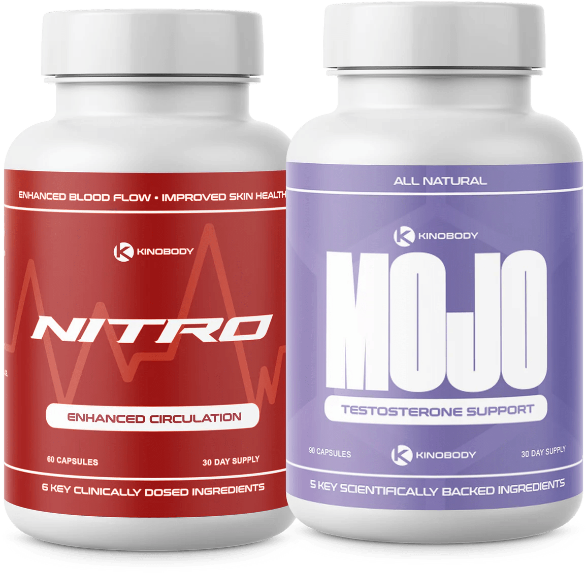 Mojo Mastery Challenge Kinobody