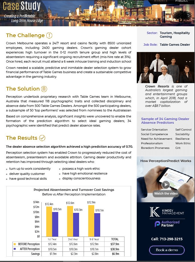 image Kinsey Management