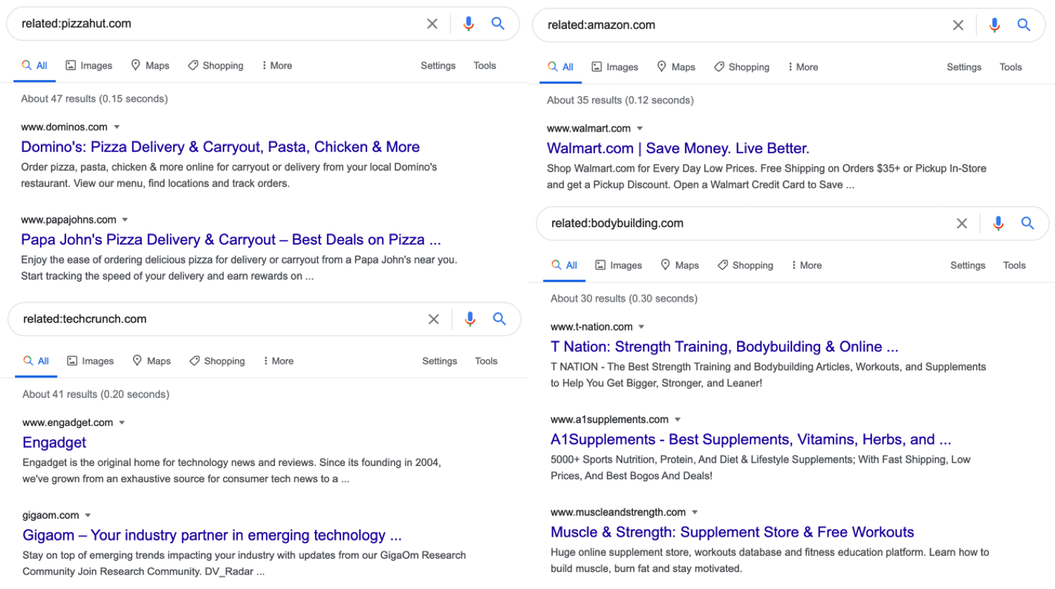 Operadores de Busca do Google Conheça 40 Comandos em 2021