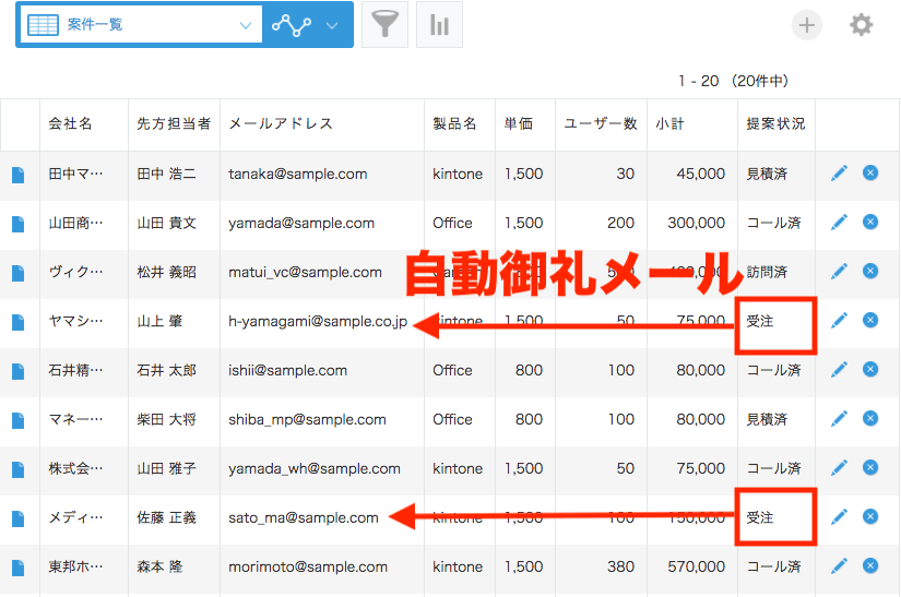 kintoneの情報共有範囲が一回り大きくなる！kMailerの自動送信機能│kintoneapp BLOG