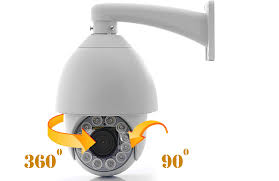 Just What is a PTZ Camera? - Kintronics