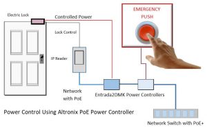 Panic Buttons and Security - Kintronics