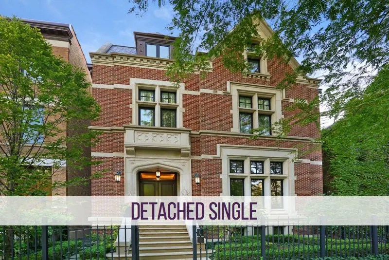 Current Property Listings Kinzie Brokerage