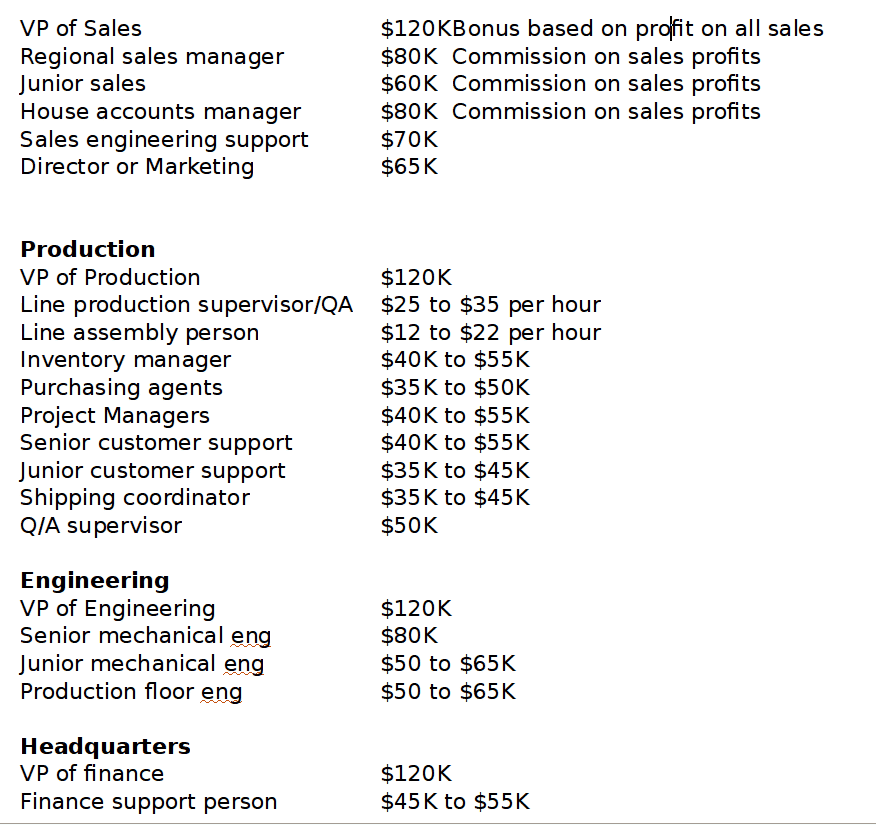 SelfService Kiosks Create Jobs