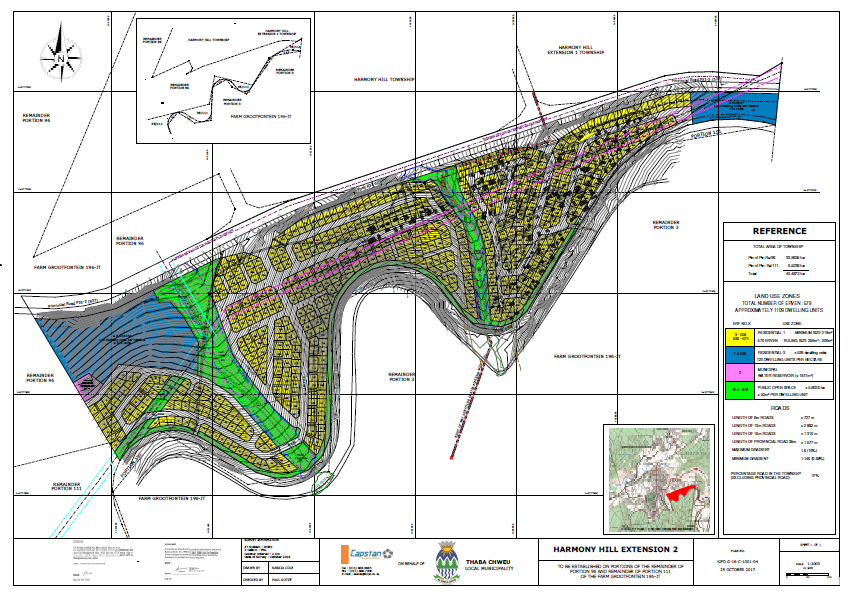 KIPD Town Planning Projects