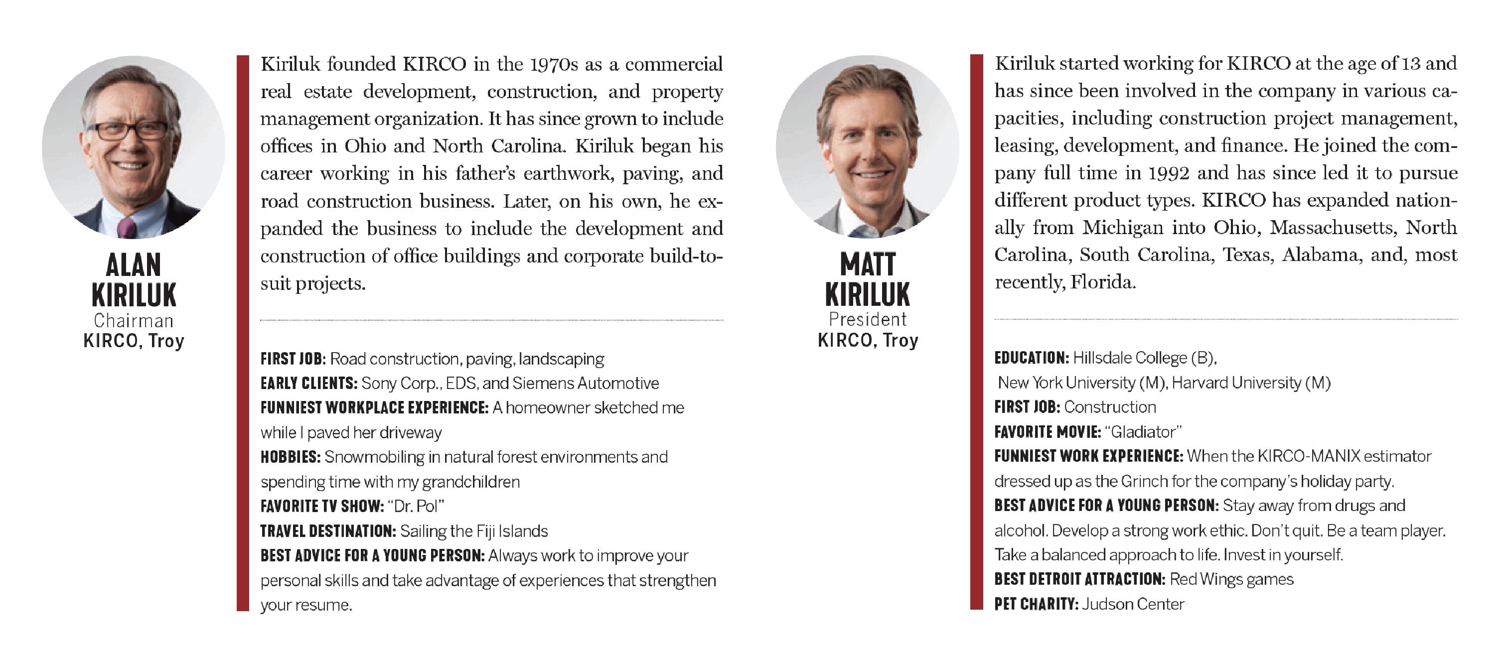KIRCO's Alan Kiriluk and Matt Kiriluk Recognized in DBusiness Detroit 500