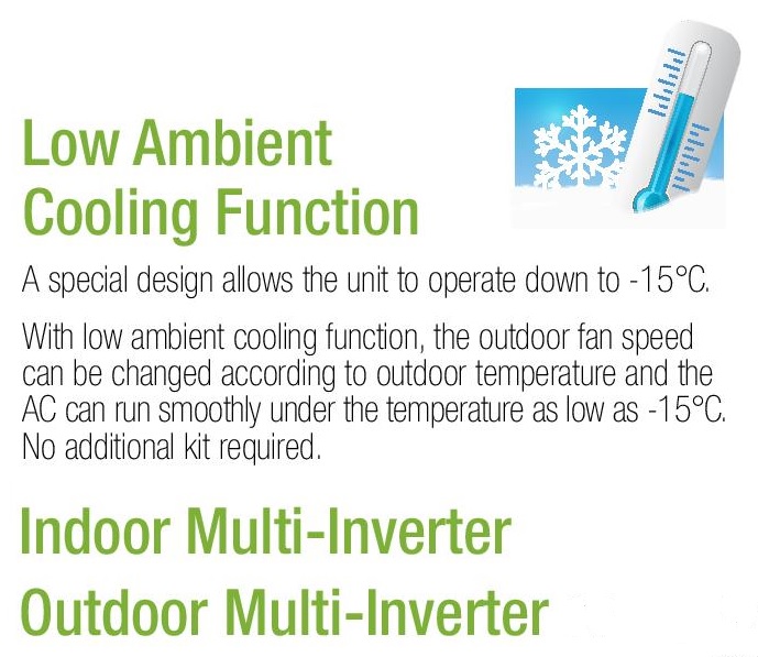 Portable Air Conditioners Koolking Portable Air Conditioners