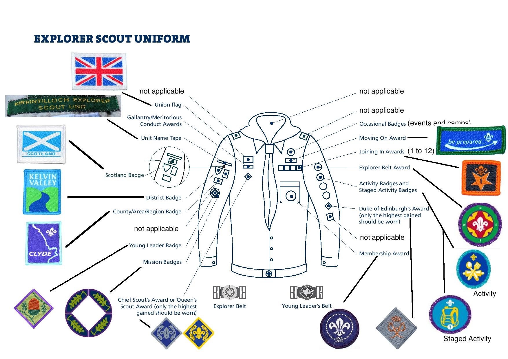 Explorers Kirky Scouts