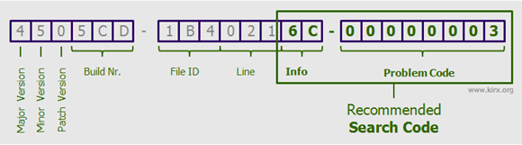 Error Codes