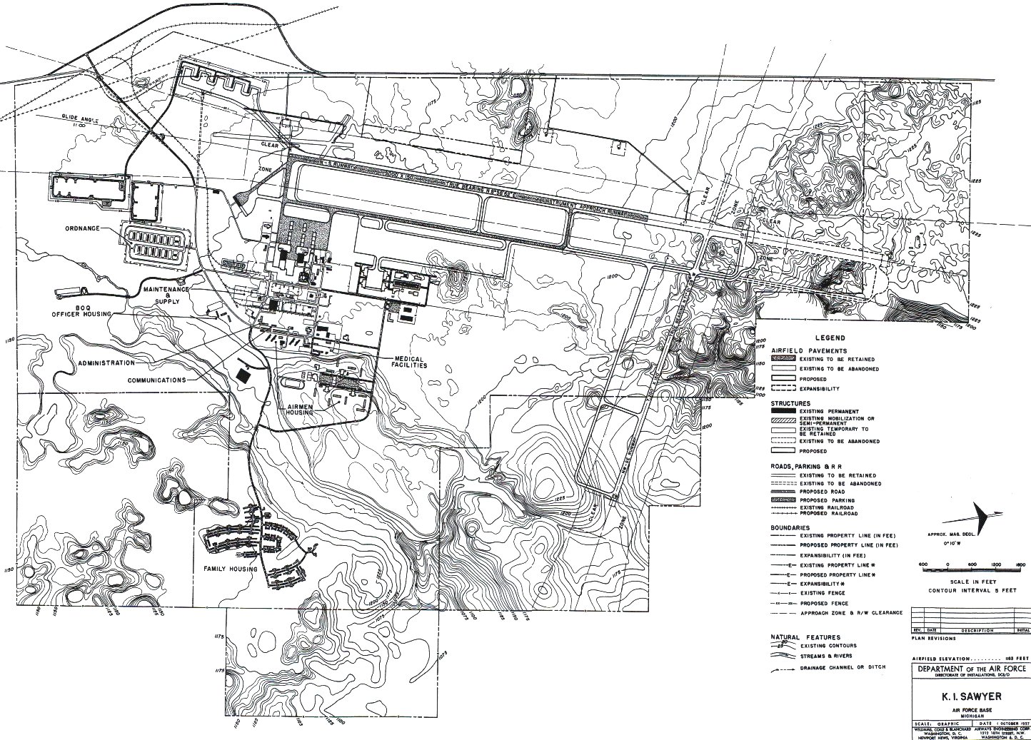 Picture orientation south looking north.