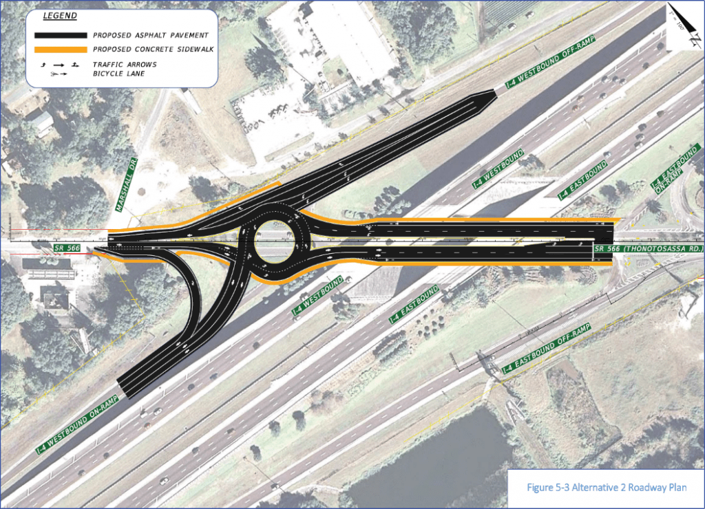 Thonotosassa Road (SR 566) From North of I4 to Baker Street Kisinger