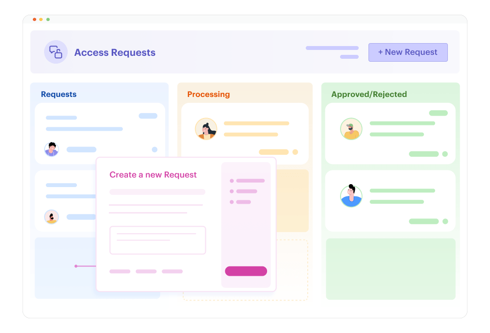 Access Requests Template Kissflow Workflow Templates