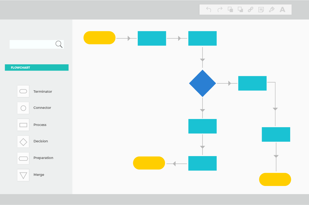 Business Process Tool | Which One Is the Best for You?