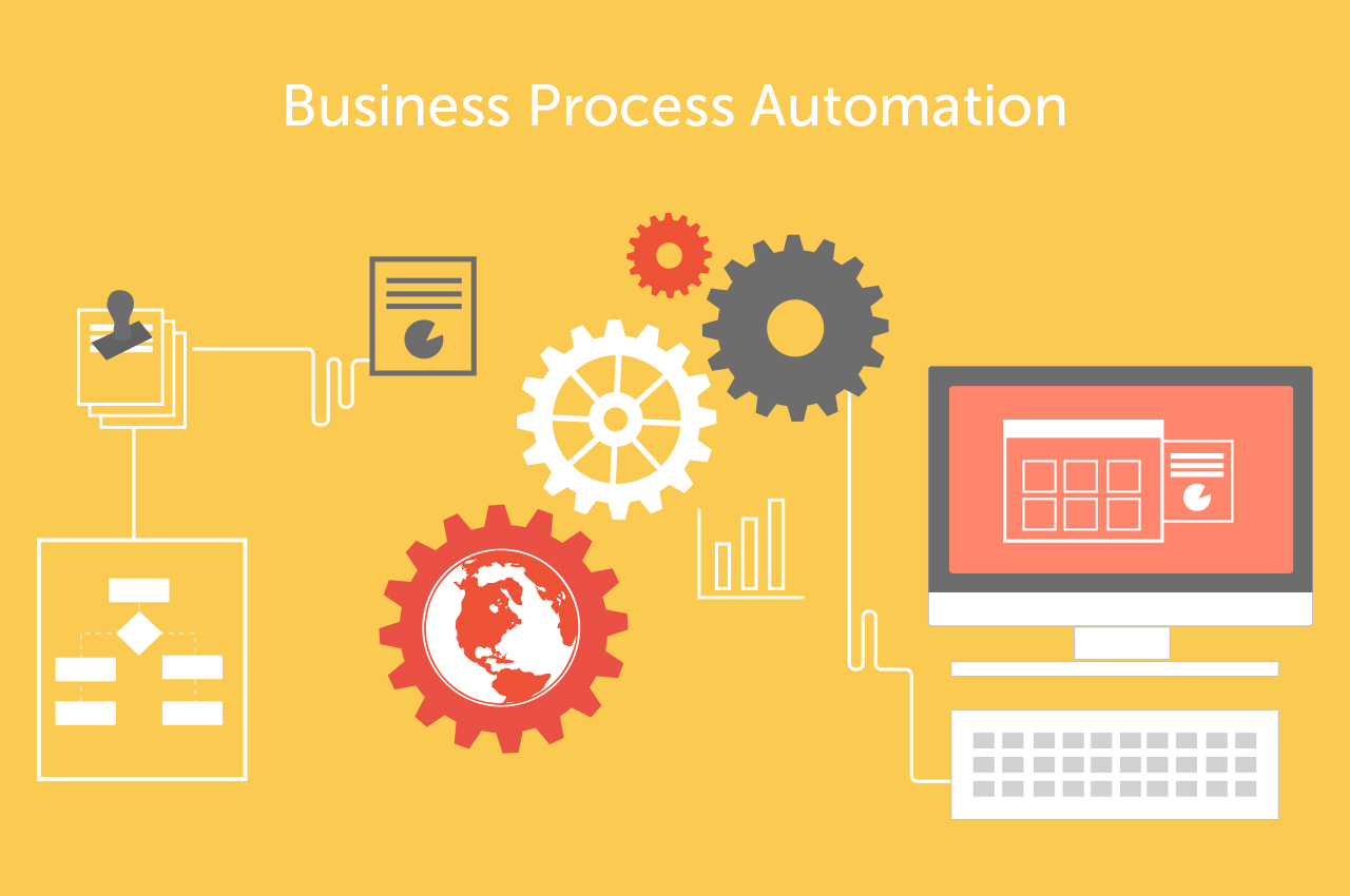 Top Business Process Automation Companies Best BPM tools