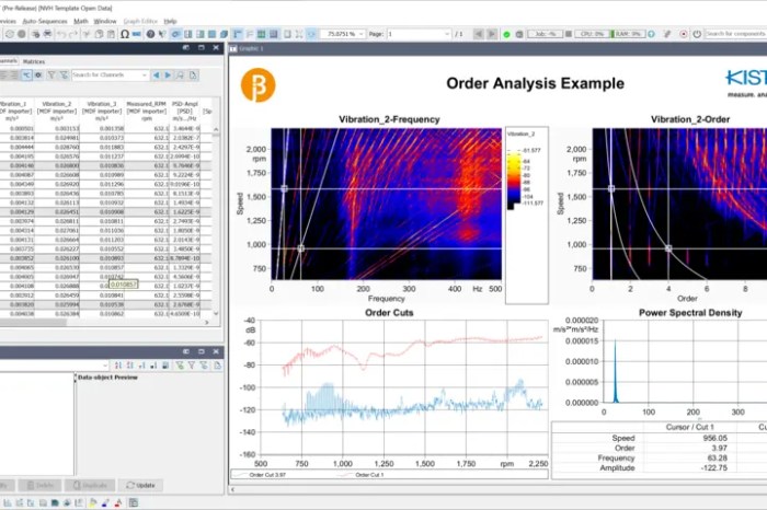 Laboratory data analysis software