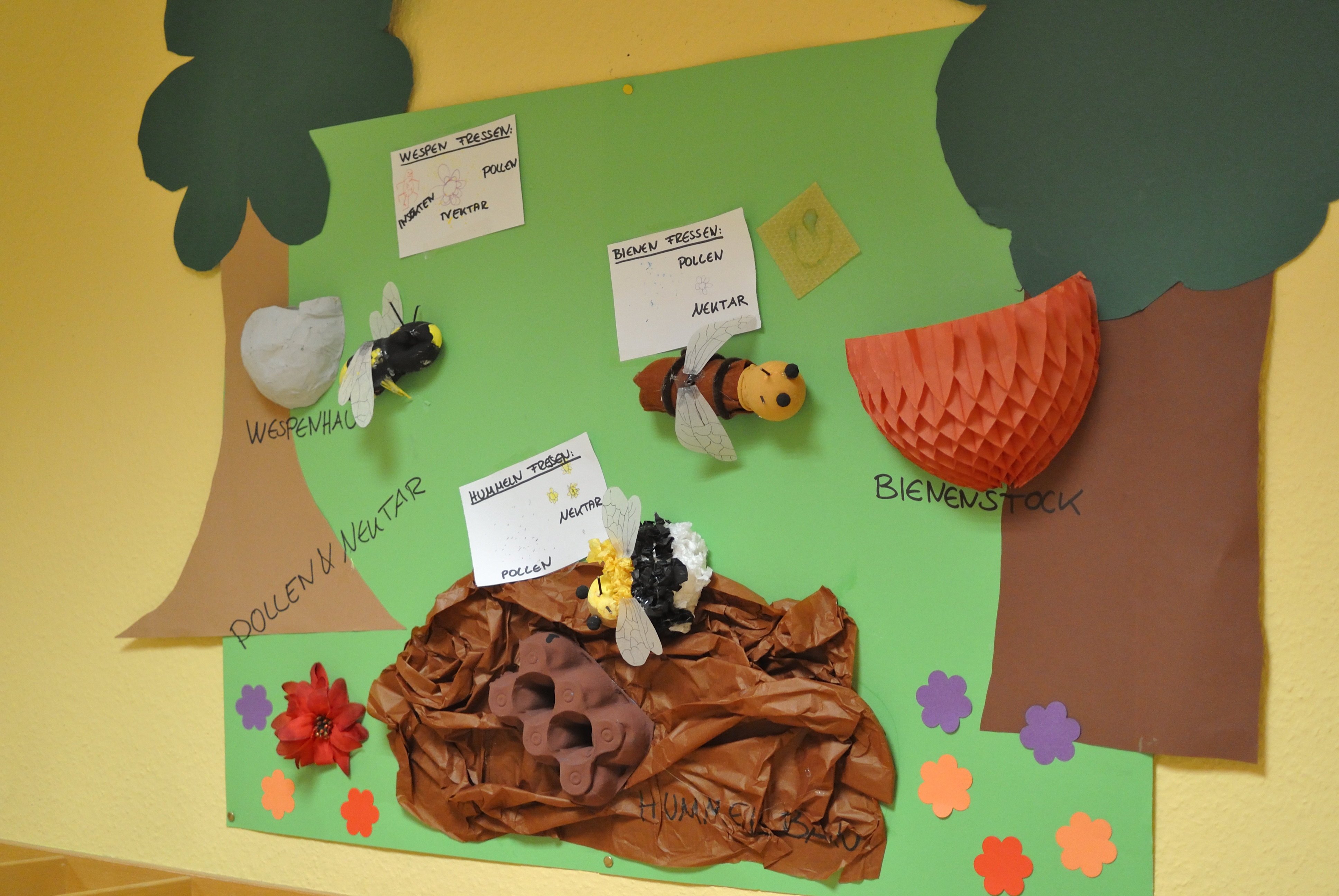 Wald Thema Kinder