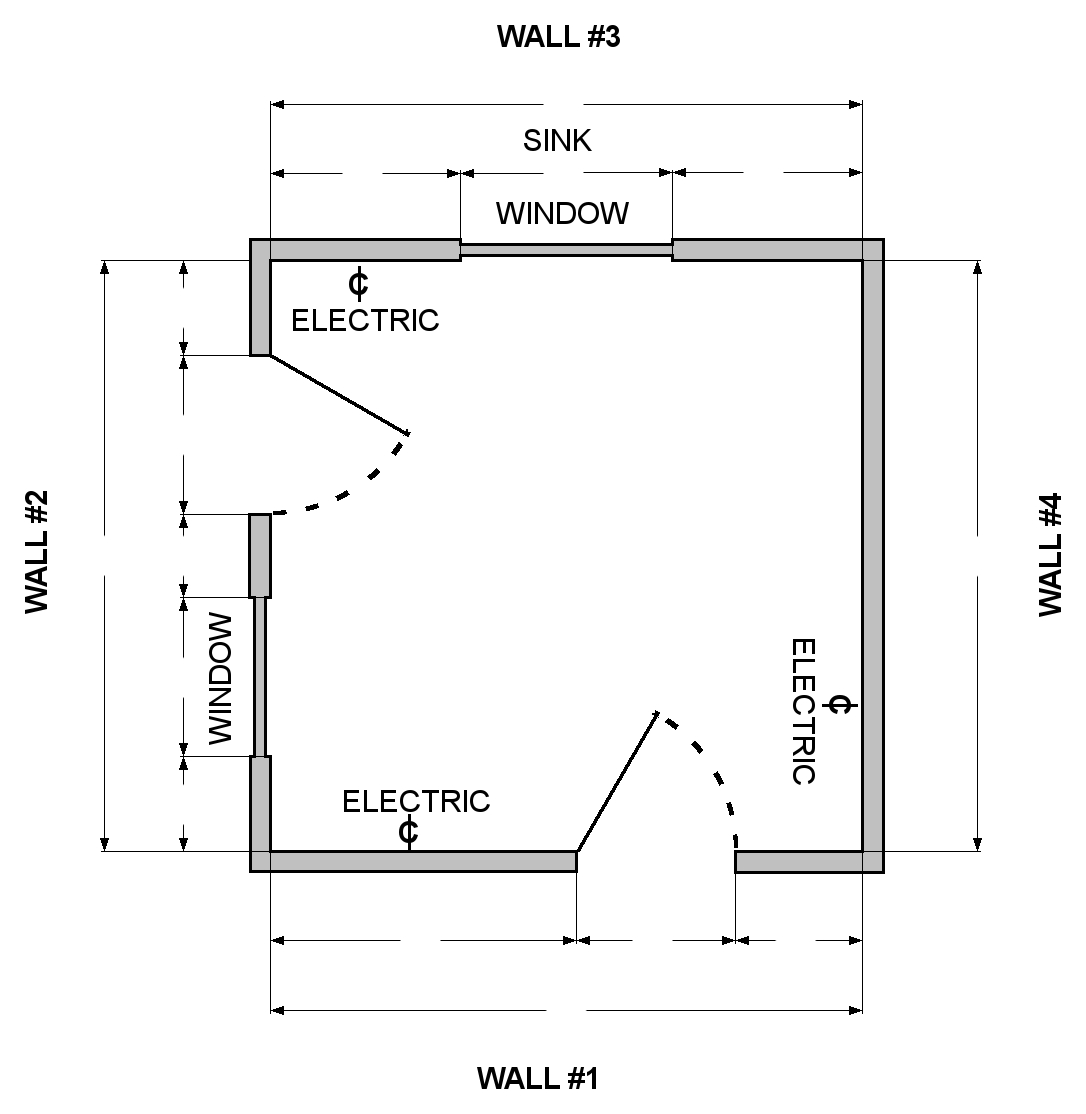 Measurements Kitchen Distributors