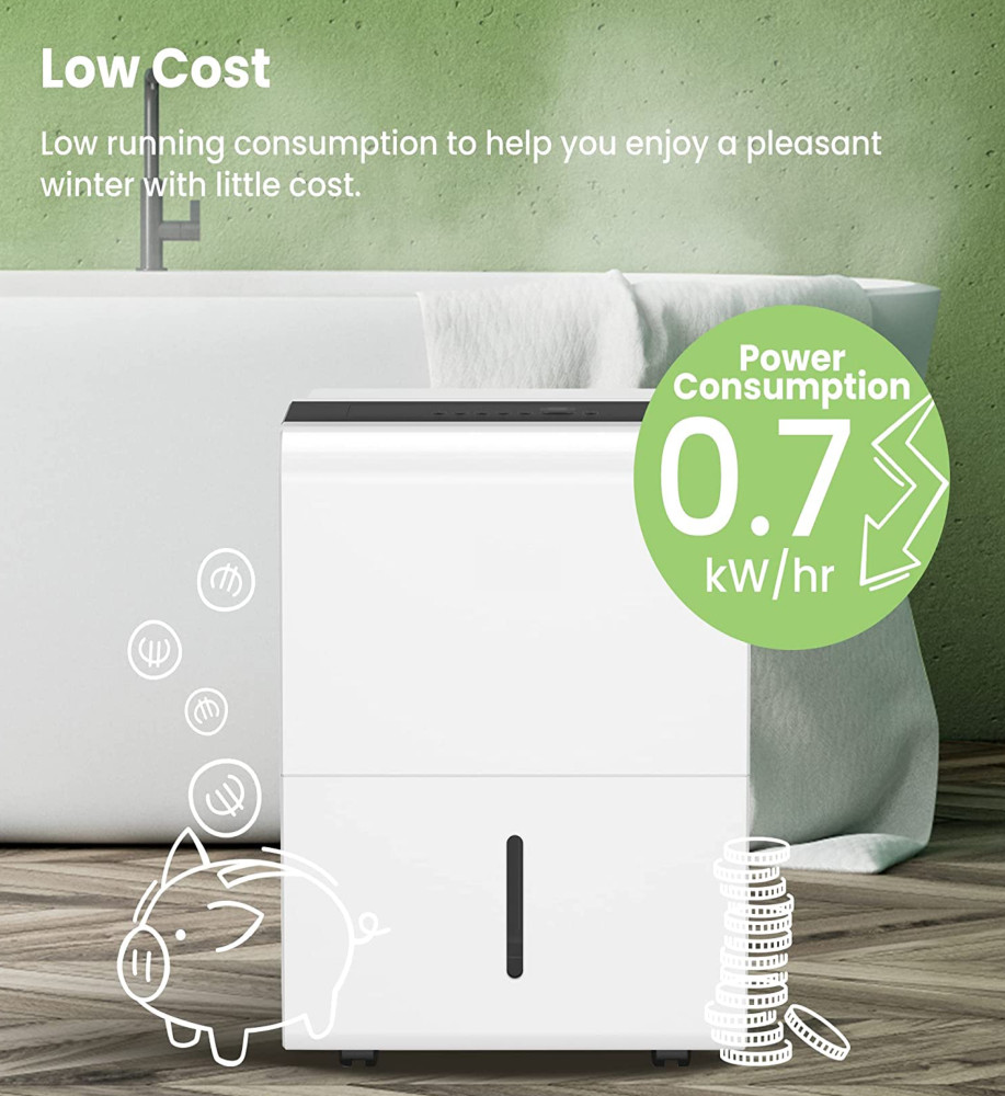 Midea 30L Dehumidifier MDDP30DEN7 Kitchen And Beyond