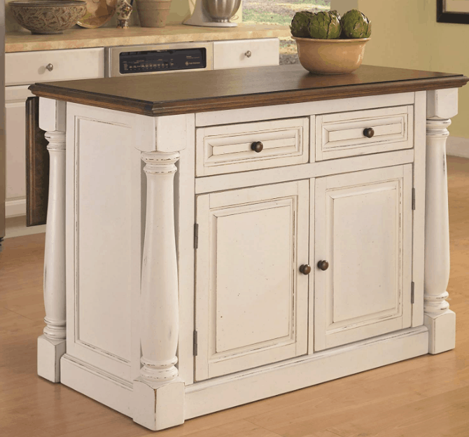 Do Kitchen Islands Need To Be Centered? Kitchen Bed & Bath