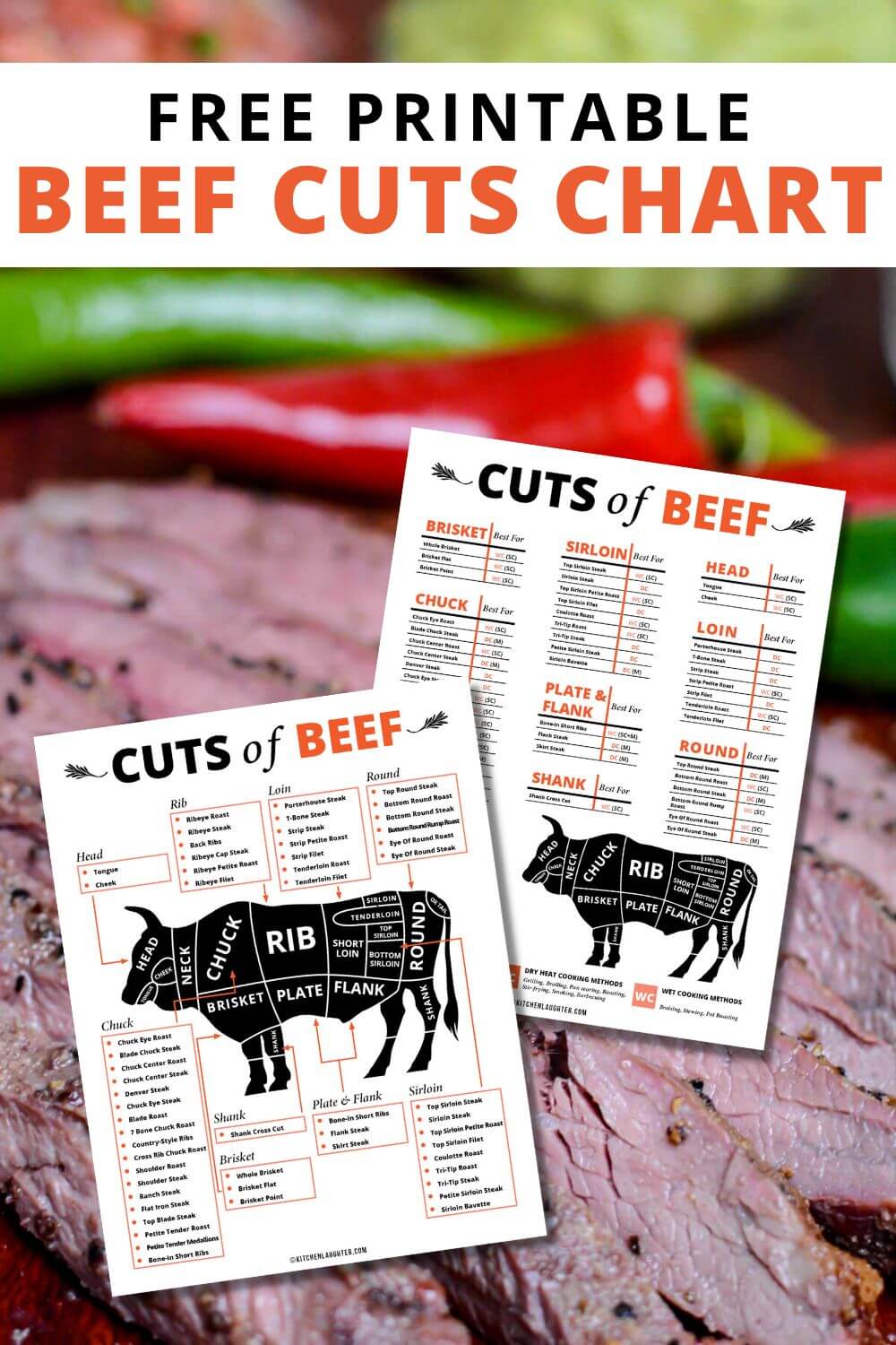 Beef Chart Printable